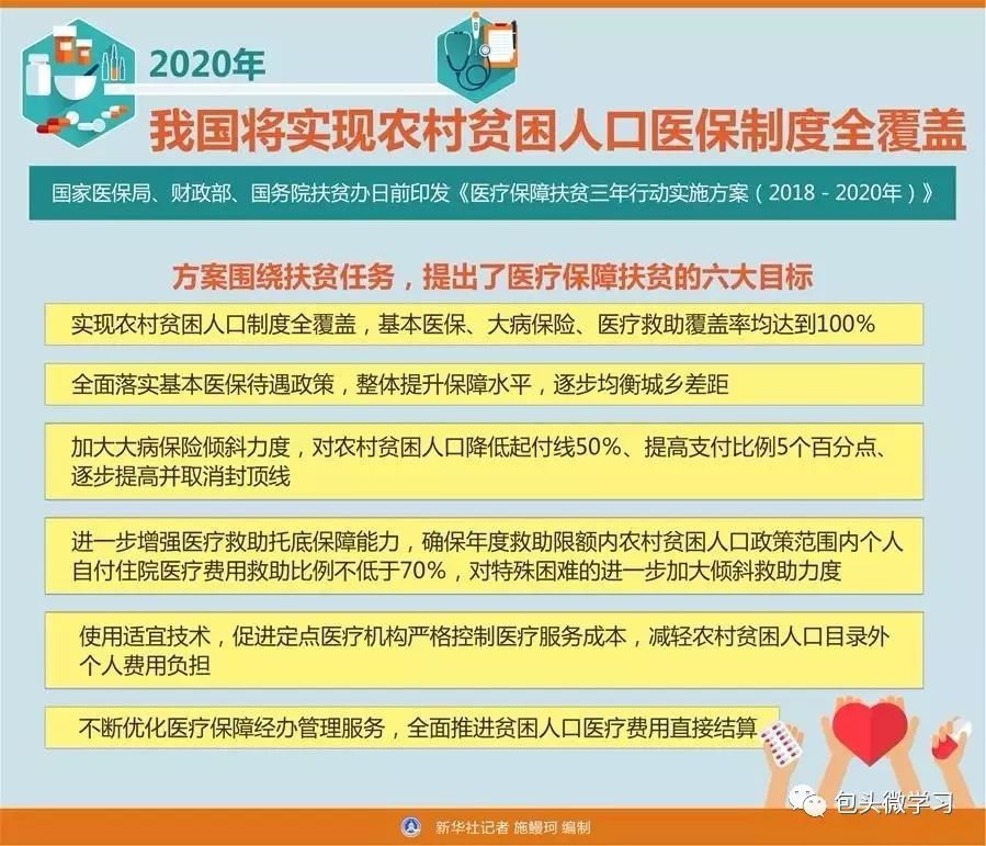 50人口差距翻盘_...示德国惊人贫富差距,5 的人拥有50 不动产