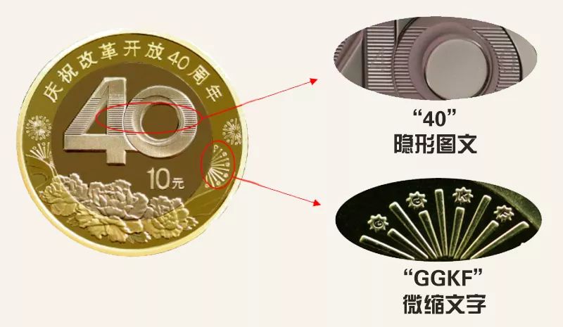 改革开放40周年纪念币预约即将开启！